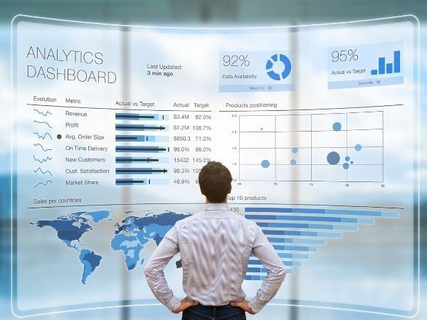 Importancia_KPIs_venta KPIs de venta